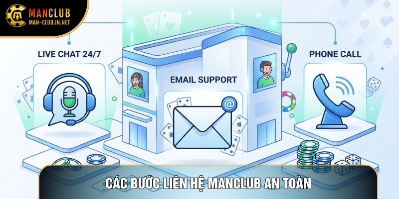 Các bước liên hệ Manclub an toàn