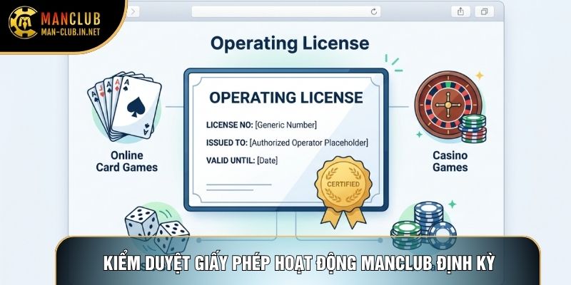 Kiểm duyệt giấy phép hoạt động Manclub định kỳ