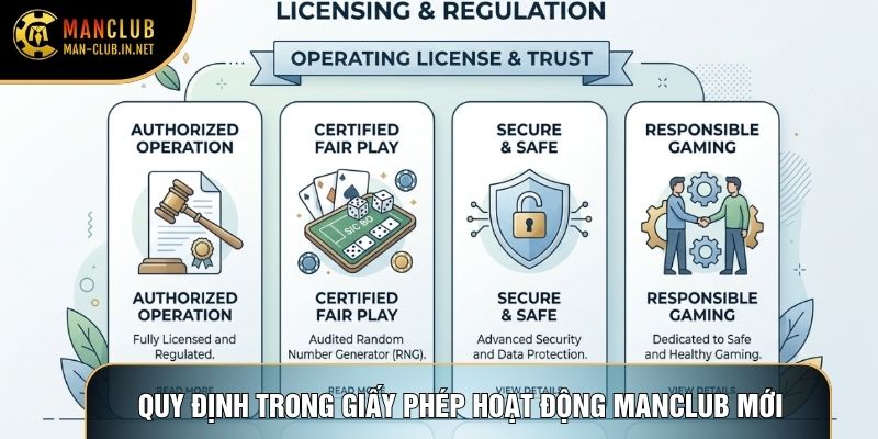 Quy định trong giấy phép hoạt động Manclub mới